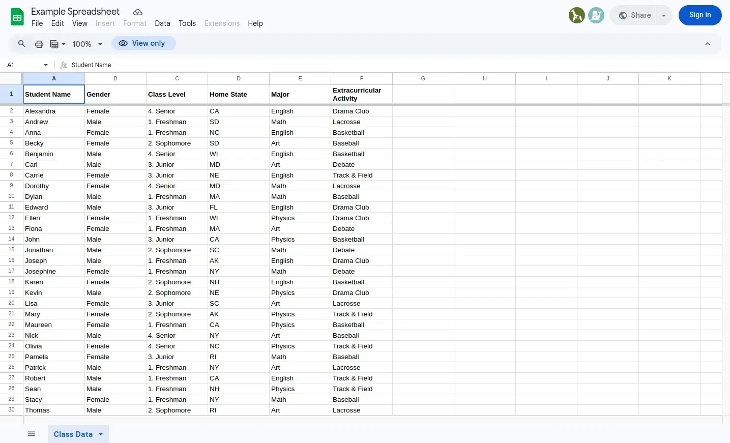 Raw spreadsheet data